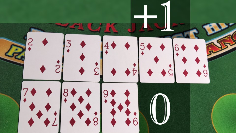 blackjack running card counting